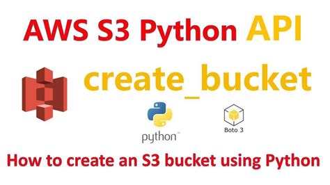 Fixing Code Error: How to Get the Last Modified File in an S3 Bucket Using Python